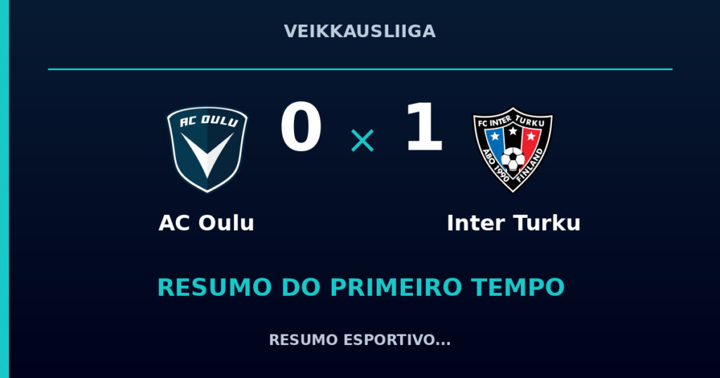 AC Oulu 0 x 1 Inter Turku: resumo do primeiro tempo