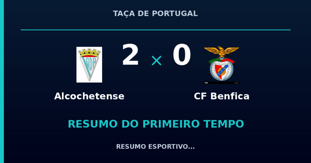 Alcochetense 2 x 0 CF Benfica: resumo do primeiro tempo
