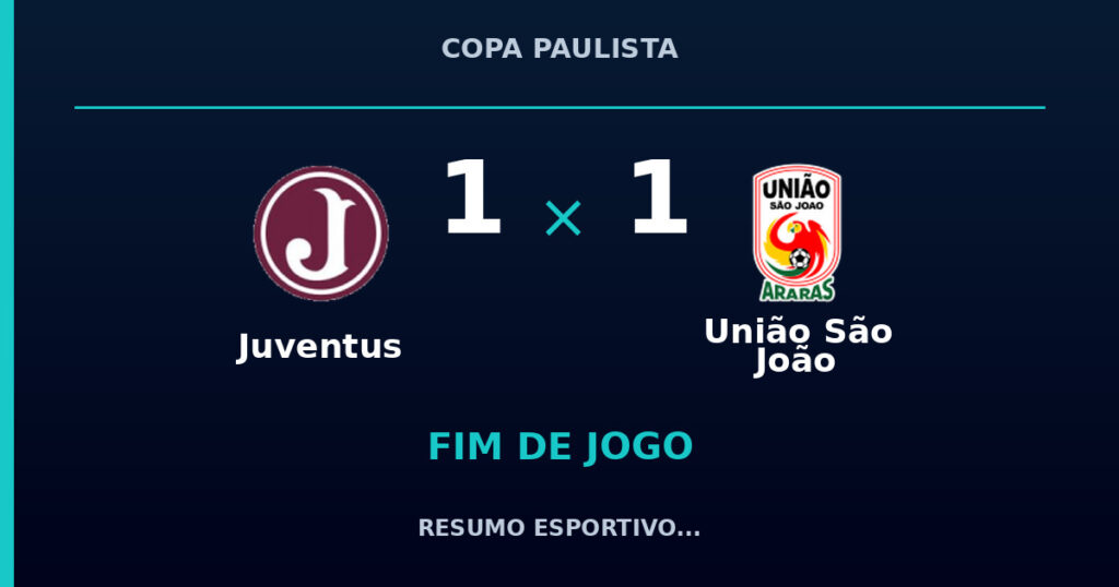 Juventus 1 x 1 União São João: resumo e números da partida