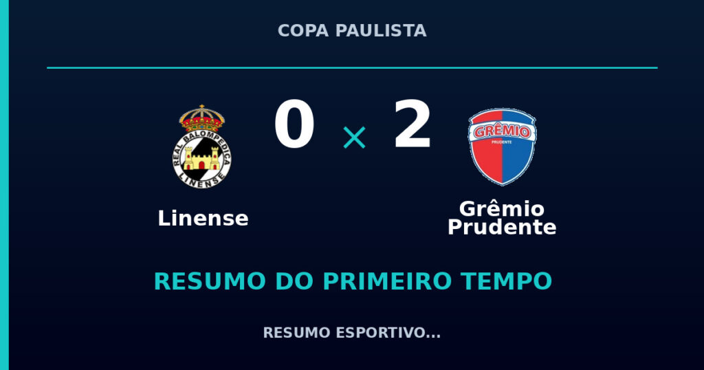 Linense 0 x 2 Grêmio Prudente: resumo do primeiro tempo