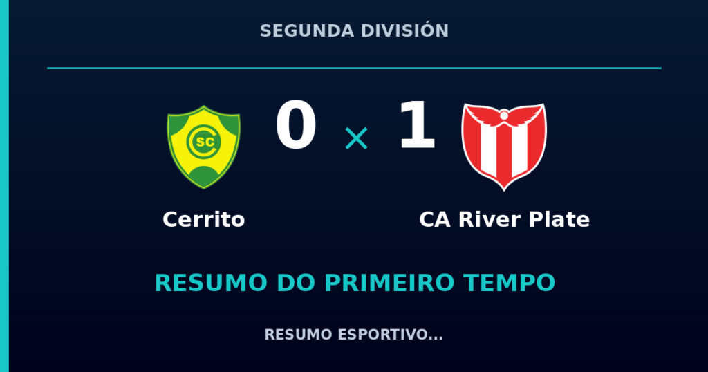 Cerrito 0 x 1 CA River Plate: resumo do primeiro tempo
