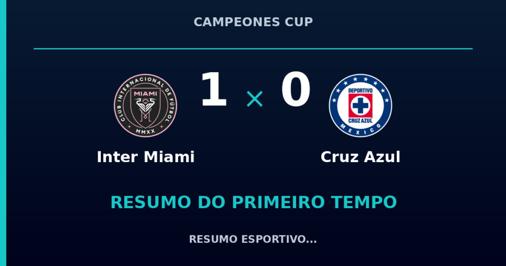 Inter Miami 1 x 0 Cruz Azul: resumo do primeiro tempo