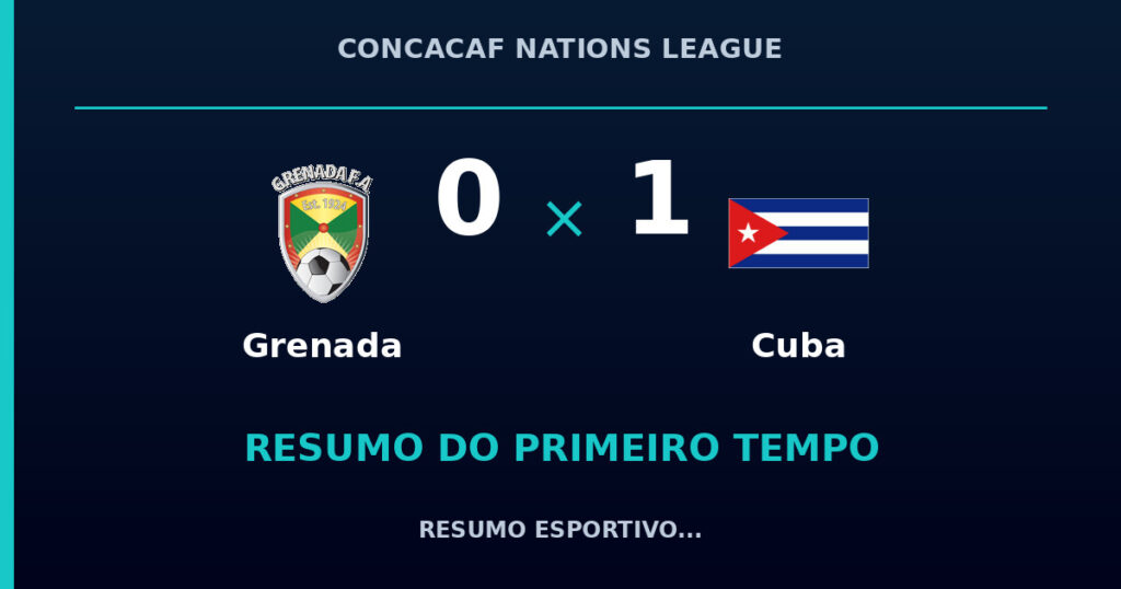 Grenada 0 x 1 Cuba: como foi o primeiro tempo