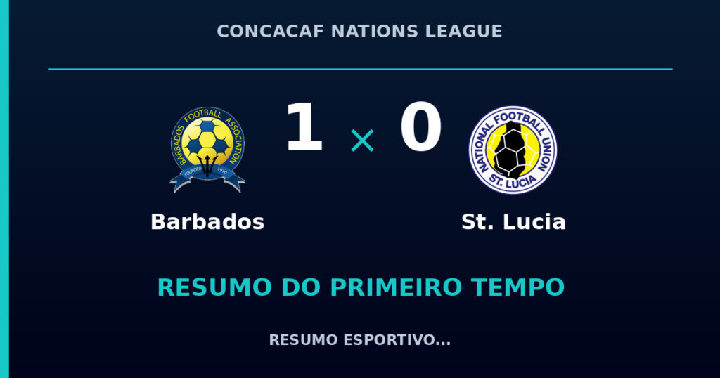 Barbados 1 x 0 St. Lucia: como foi o primeiro tempo