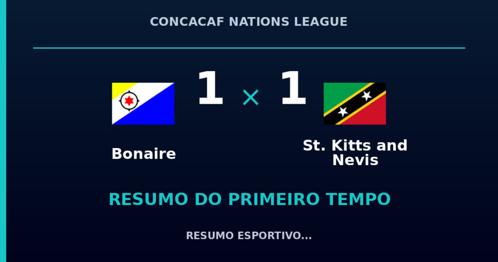 Bonaire 1 x 1 St. Kitts and Nevis: como foi o primeiro tempo