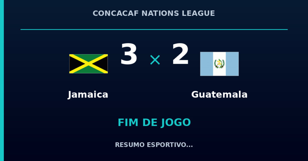 Jamaica marca no fim e vence Guatemala por 3 a 2