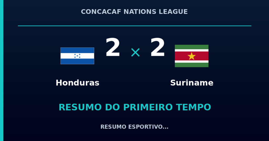 Honduras 2 x 2 Suriname: como foi o primeiro tempo