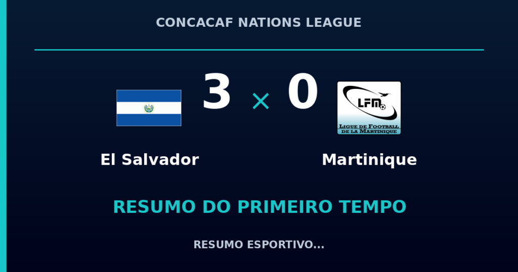 El Salvador 3 x 0 Martinique: como foi o primeiro tempo