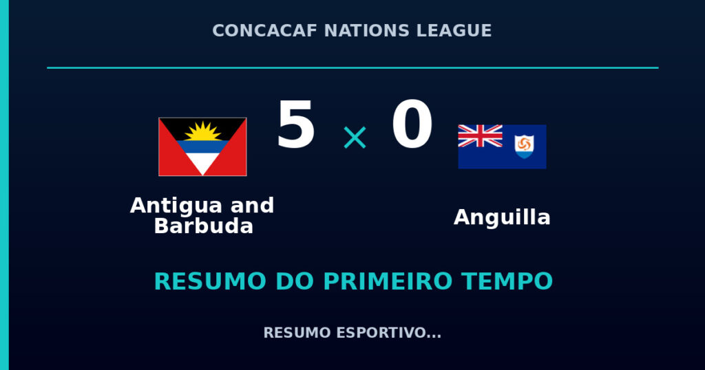 Antigua and Barbuda 5 x 0 Anguilla: como foi o primeiro tempo