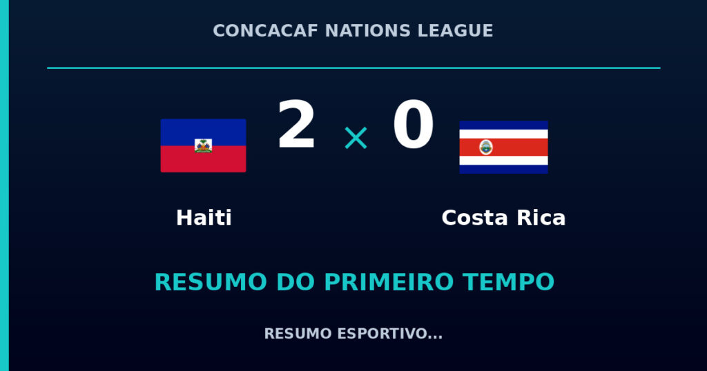 Haiti 2 x 0 Costa Rica: como foi o primeiro tempo