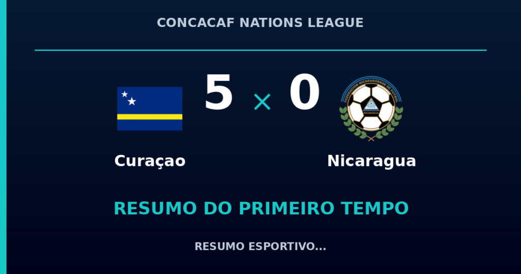 Curaçao 5 x 0 Nicaragua: como foi o primeiro tempo