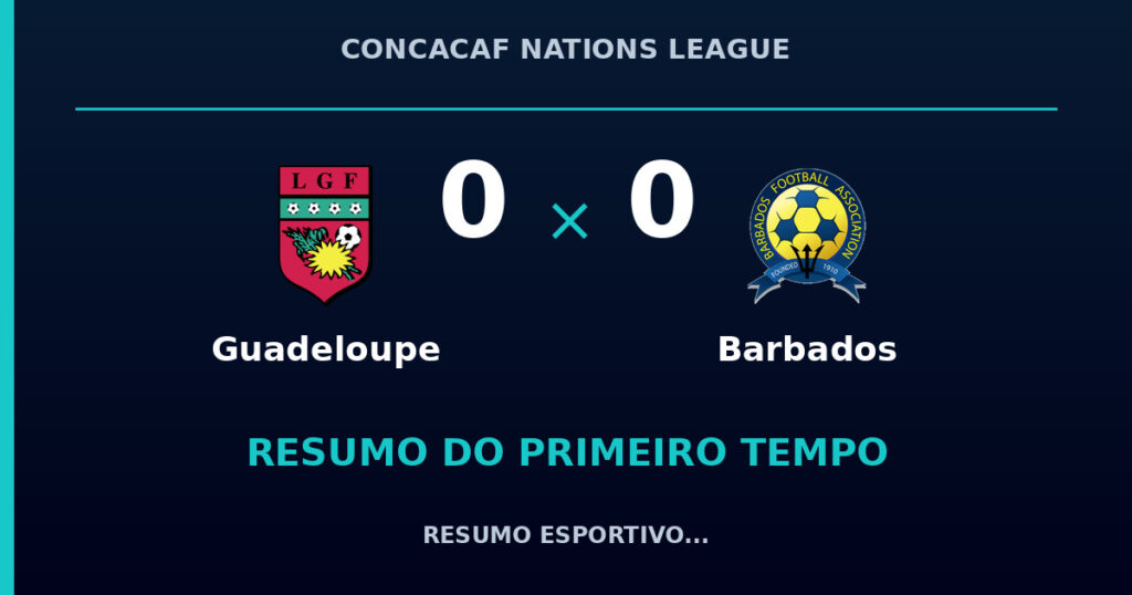 Guadeloupe 0 x 0 Barbados: como foi o primeiro tempo