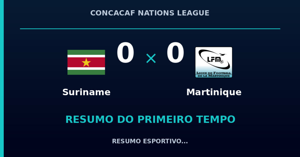 Suriname 0 x 0 Martinique: como foi o primeiro tempo