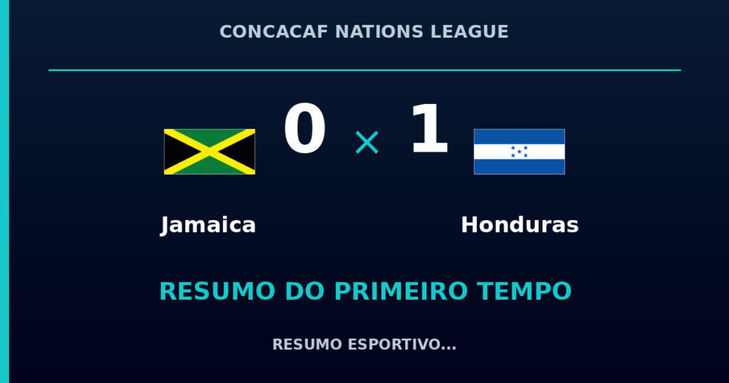 Jamaica 0 x 1 Honduras: como foi o primeiro tempo