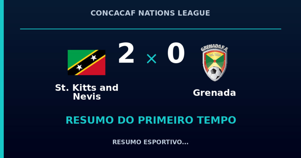 St. Kitts and Nevis 2 x 0 Grenada: como foi o primeiro tempo