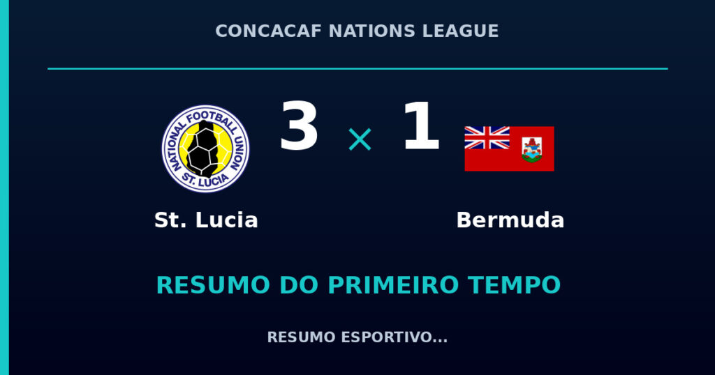 St. Lucia 3 x 1 Bermuda: como foi o primeiro tempo