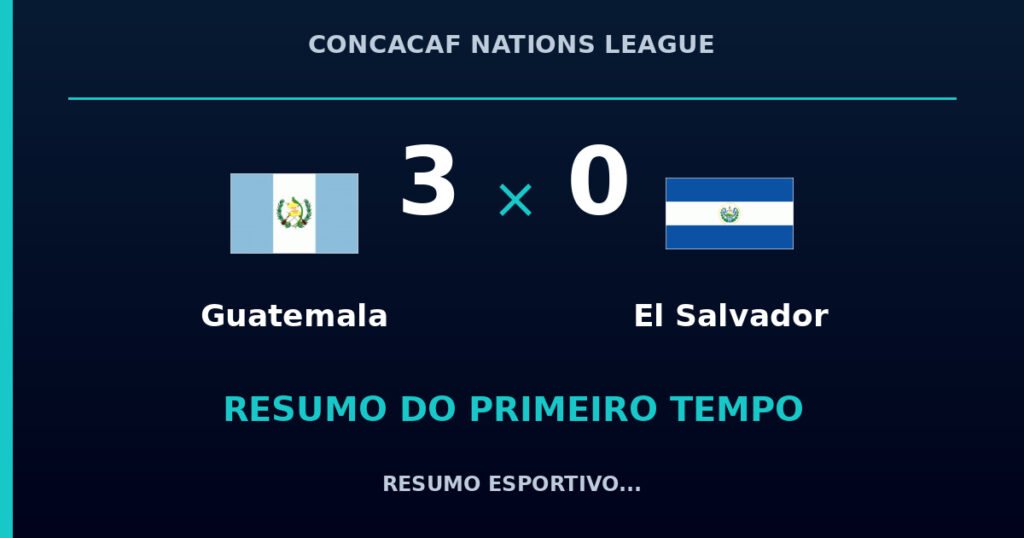 Guatemala 3 x 0 El Salvador: como foi o primeiro tempo