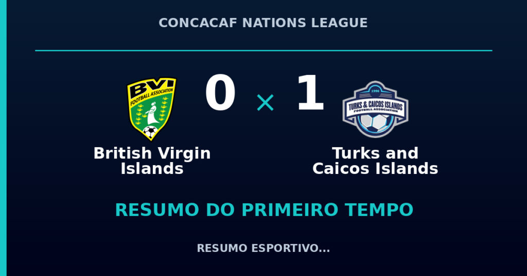 British Virgin Islands 0 x 1 Turks and Caicos Islands: como foi o primeiro tempo