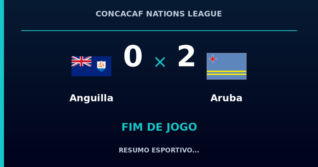 Aruba vence Anguilla por 2 a 0