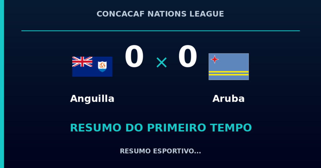 Anguilla 0 x 0 Aruba: como foi o primeiro tempo