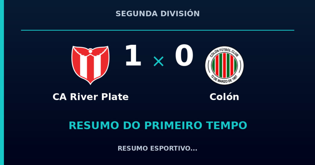 CA River Plate 1 x 0 Colón: como foi o primeiro tempo
