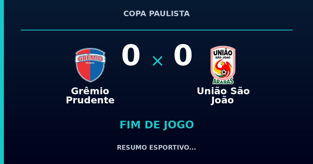 Grêmio Prudente e União São João empatam por 0 a 0