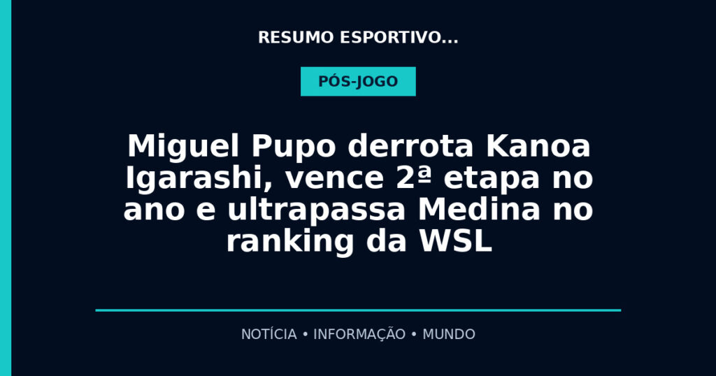 Miguel Pupo derrota Kanoa Igarashi, vence 2ª etapa no ano e ultrapassa Medina no ranking da WSL