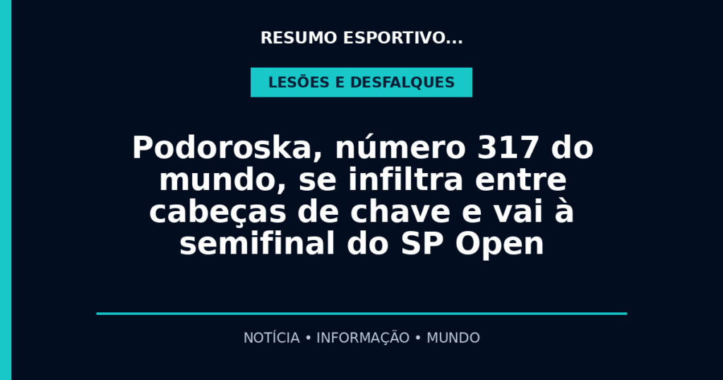 Podoroska, número 317 do mundo, se infiltra entre cabeças de chave e vai à semifinal do SP Open
