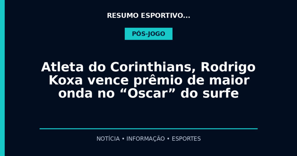 Atleta do Corinthians, Rodrigo Koxa vence prêmio de maior onda no “Oscar” do surfe