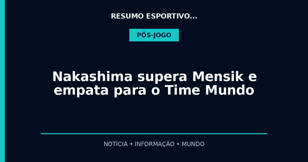 Nakashima supera Mensik e empata para o Time Mundo