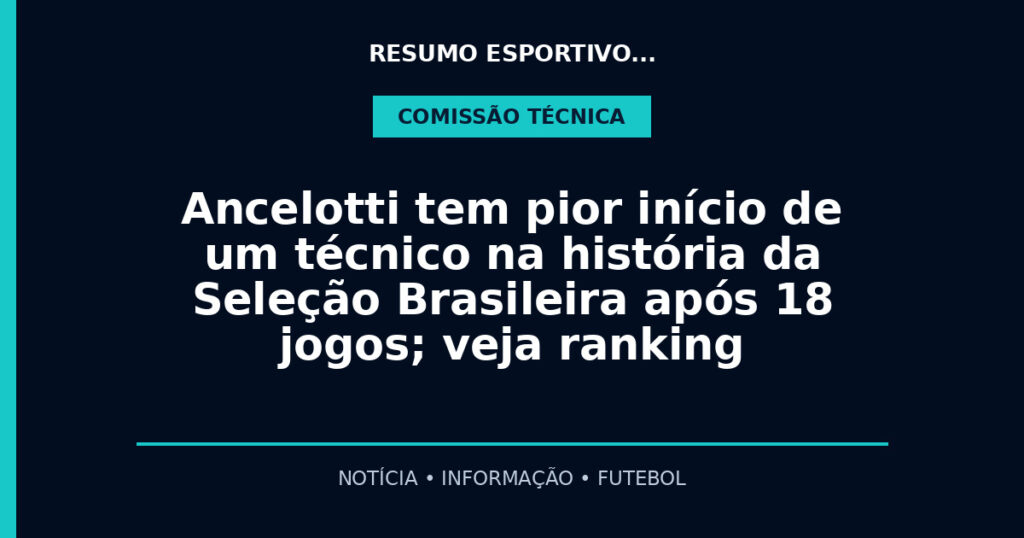 Ancelotti tem pior início de um técnico na história da Seleção Brasileira após 18 jogos; veja ranking