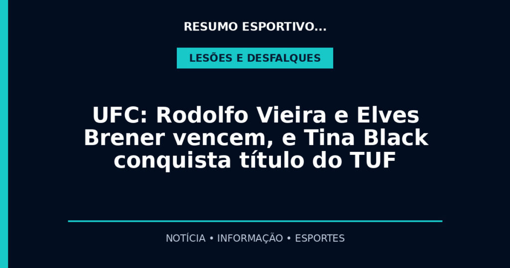 UFC: Rodolfo Vieira e Elves Brener vencem, e Tina Black conquista título do TUF