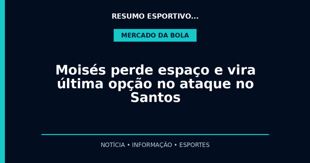 Moisés perde espaço e vira última opção no ataque no Santos
