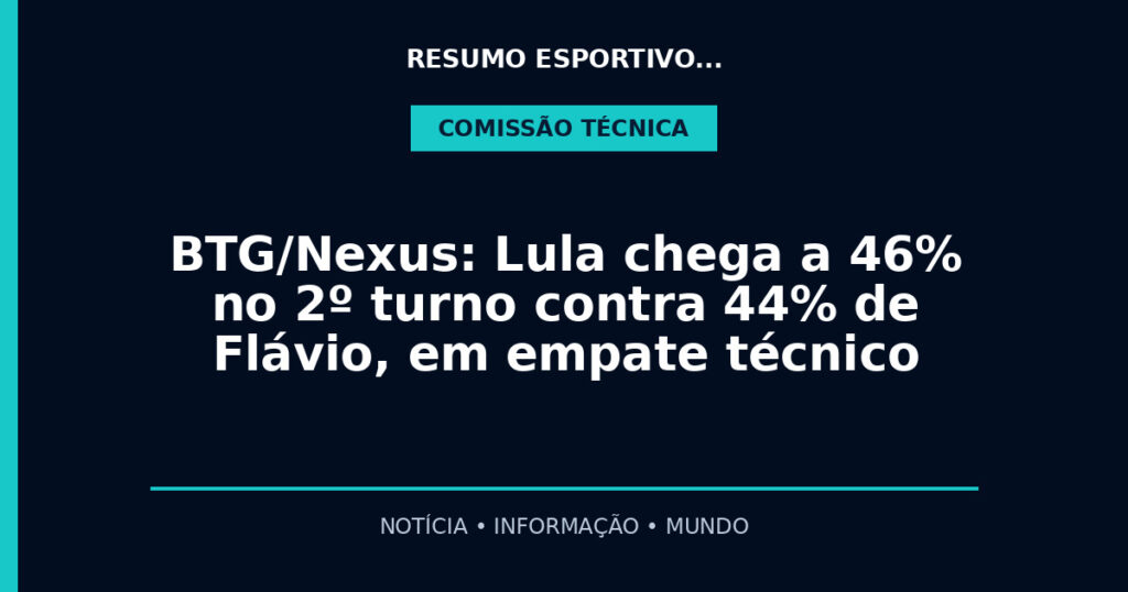 BTG/Nexus: Lula chega a 46% no 2º turno contra 44% de Flávio, em empate técnico