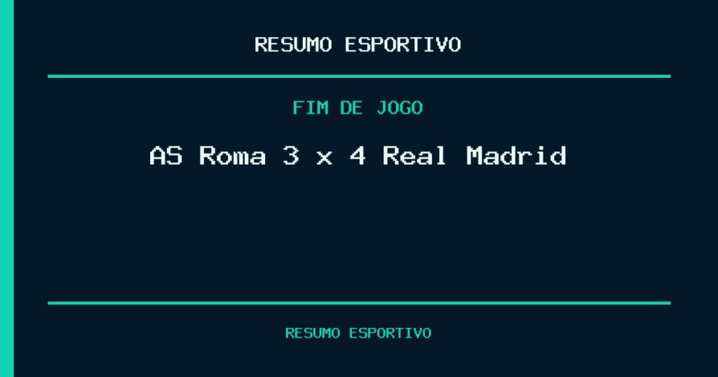 Real Madrid marca no fim e vence AS Roma por 4 a 3