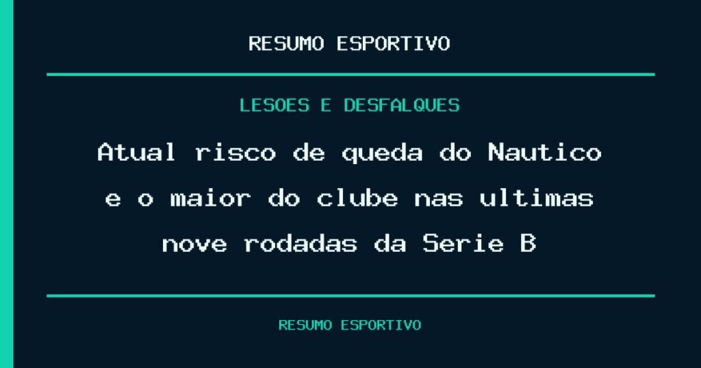 Atual risco de queda do Náutico é o maior do clube nas últimas nove rodadas da Série B
