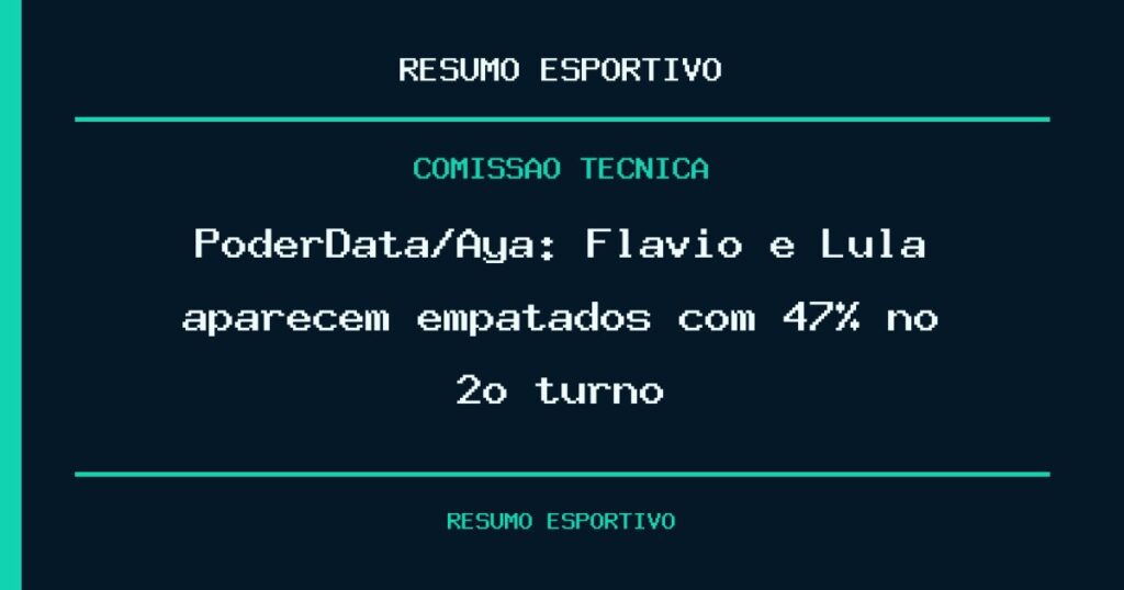 PoderData/Aya: Flávio e Lula aparecem empatados com 47% no 2º turno