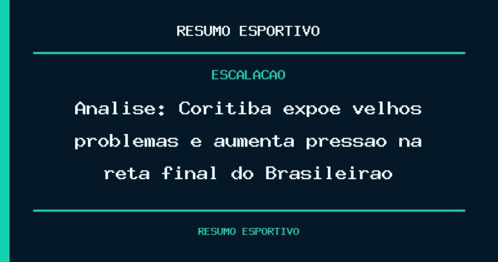Análise: Coritiba expõe velhos problemas e aumenta pressão na reta final do Brasileirão