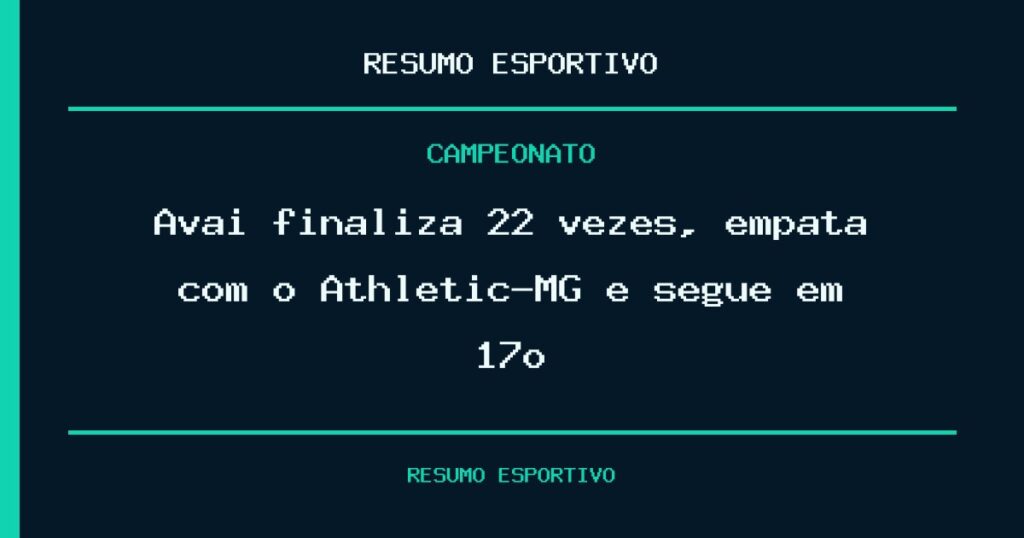 Avaí finaliza 22 vezes, empata com o Athletic-MG e segue em 17º