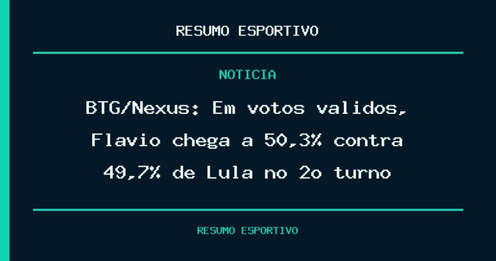 BTG/Nexus: Em votos válidos, Flávio chega a 50,3% contra 49,7% de Lula no 2º turno