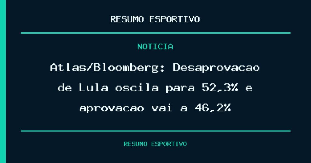 Atlas/Bloomberg: Desaprovação de Lula oscila para 52,3% e aprovação vai a 46,2%
