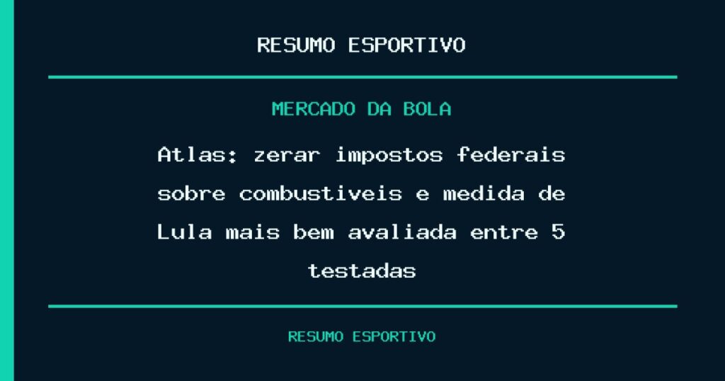 Atlas: zerar impostos federais sobre combustíveis é medida de Lula mais bem avaliada entre 5 testadas