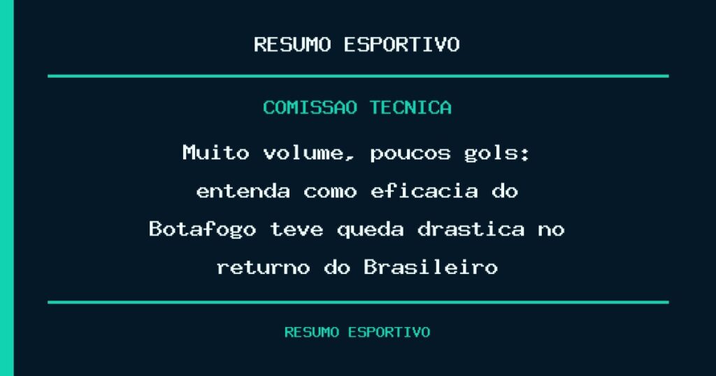 Muito volume, poucos gols: entenda como eficácia do Botafogo teve queda drástica no returno do Brasileiro