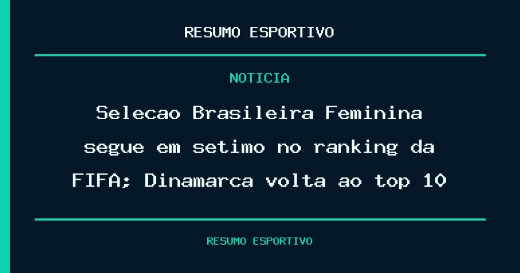 Seleção Brasileira Feminina segue em sétimo no ranking da FIFA; Dinamarca volta ao top 10
