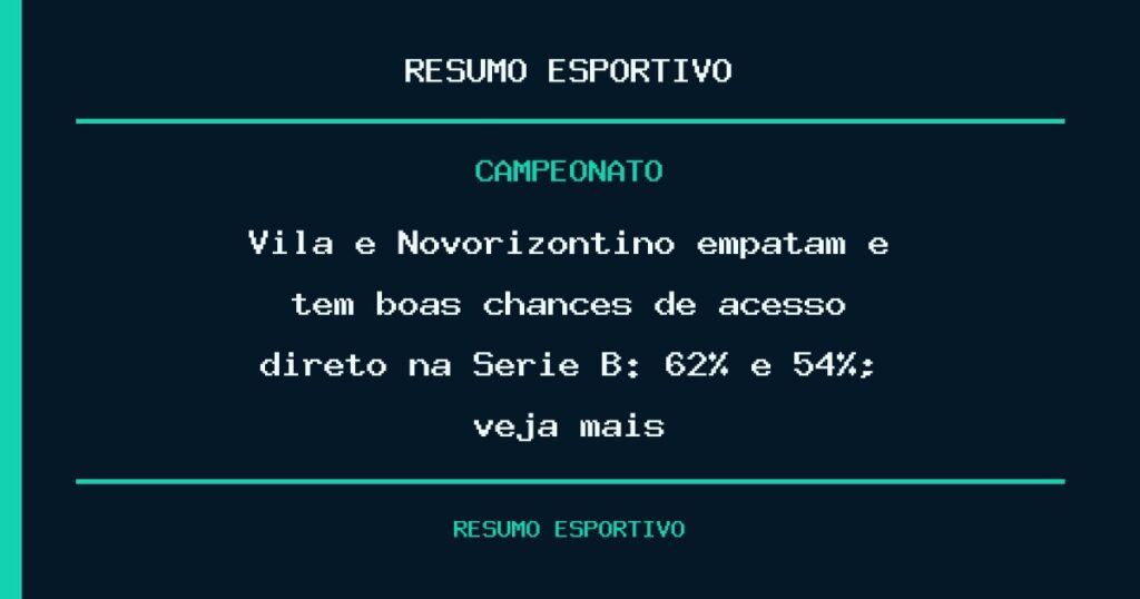 Vila e Novorizontino empatam e têm boas chances de acesso direto na Série B: 62% e 54%; veja mais