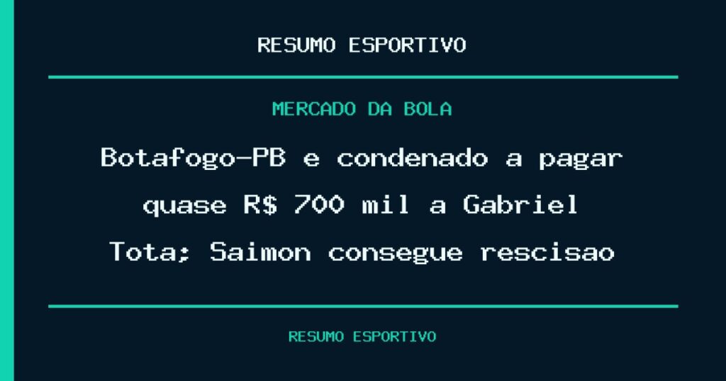 Botafogo-PB é condenado a pagar quase R$ 700 mil a Gabriel Tota; Saimon consegue rescisão