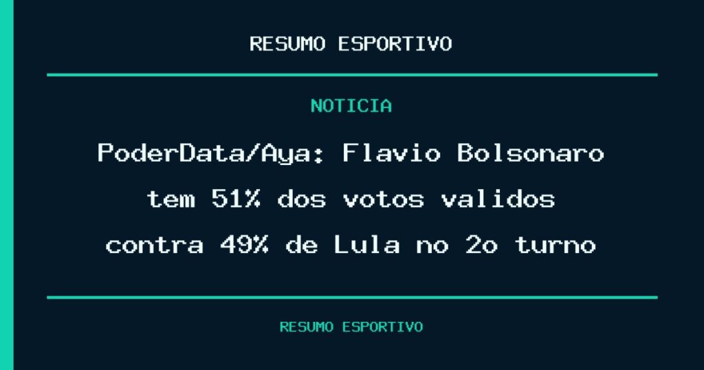 PoderData/Aya: Flávio Bolsonaro tem 51% dos votos válidos contra 49% de Lula no 2º turno