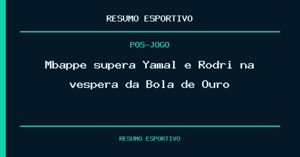 Mbappé supera Yamal e Rodri na véspera da Bola de Ouro