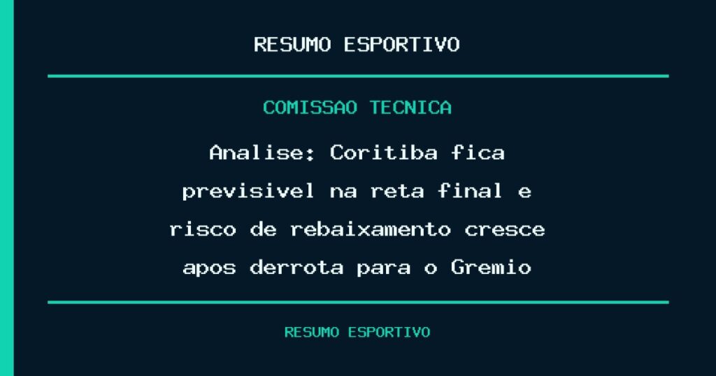 Análise: Coritiba fica previsível na reta final e risco de rebaixamento cresce após derrota para o Grêmio