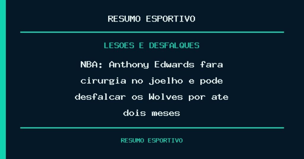 NBA: Anthony Edwards fará cirurgia no joelho e pode desfalcar os Wolves por até dois meses